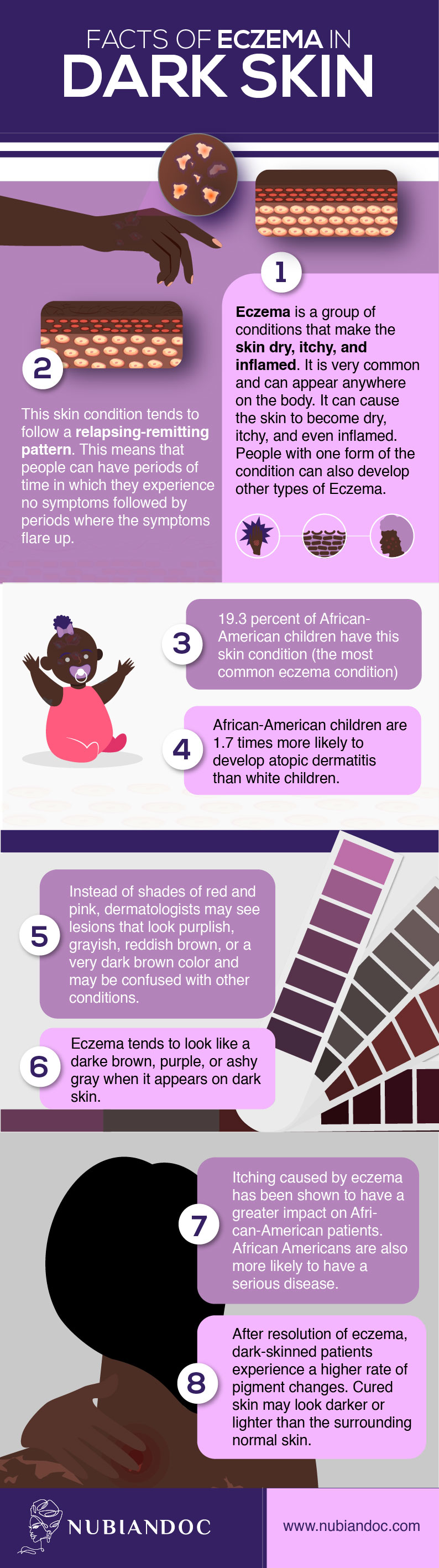 facts of eczema in dark skin