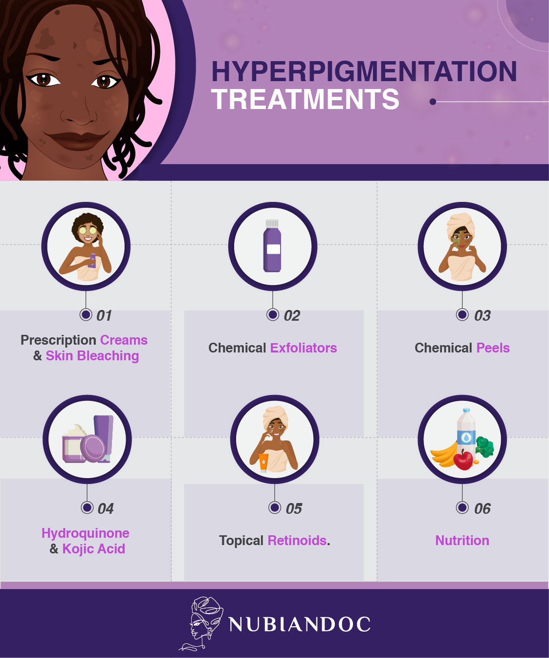Hyperpigmentation Treatment: How to Get Rid of Dark Spots?