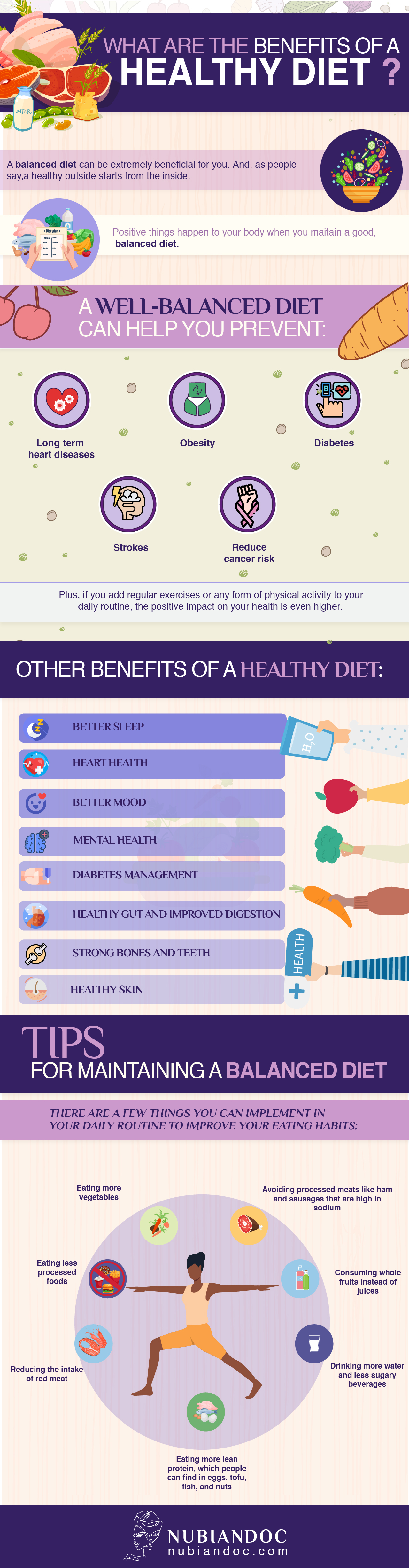 Benefits of a healthy diet