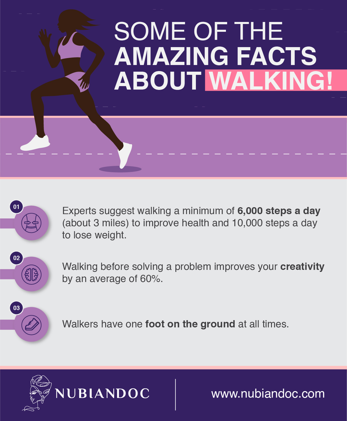 Facts about the benefits of walking 