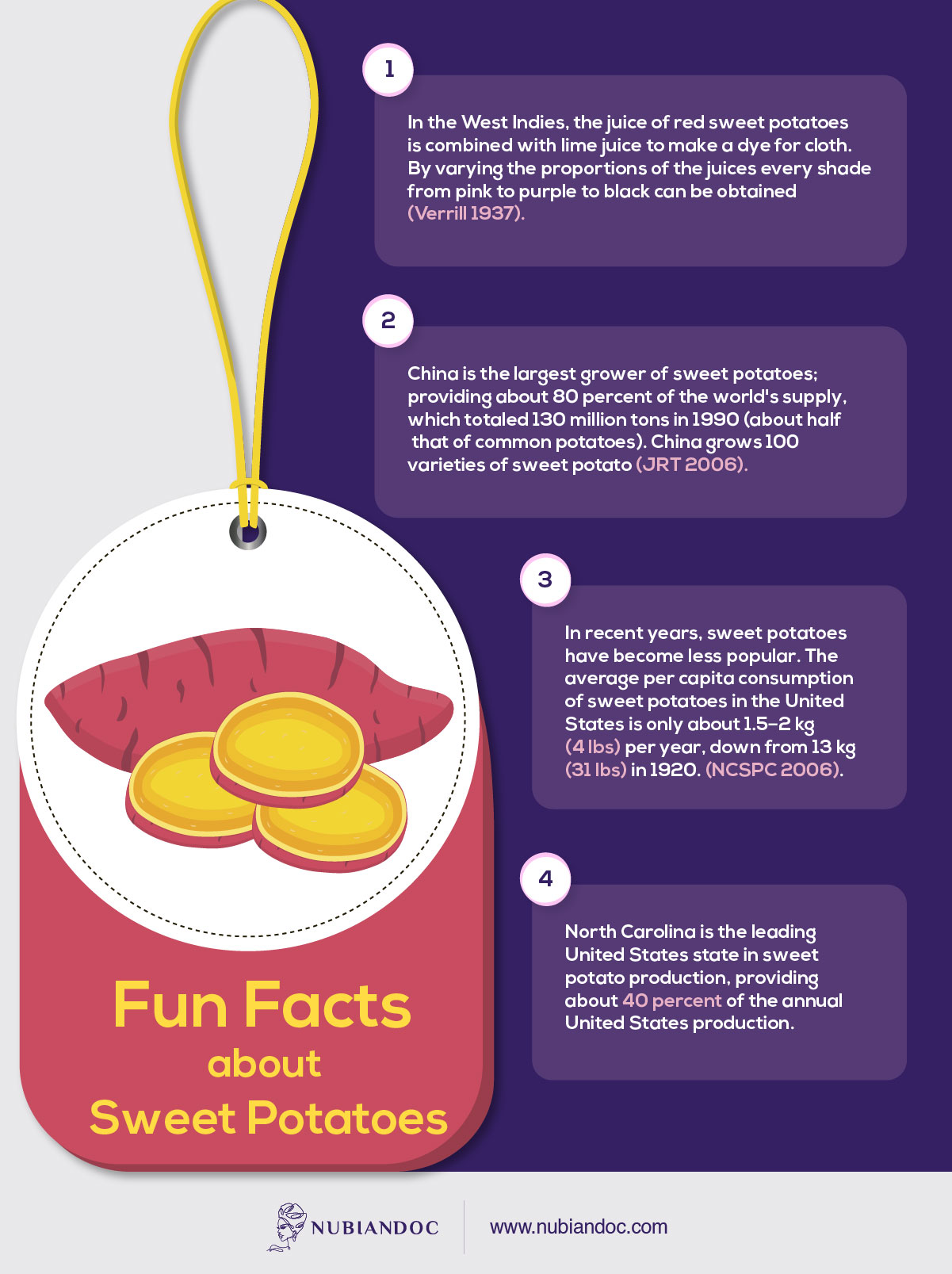 fun facts about sweet potato