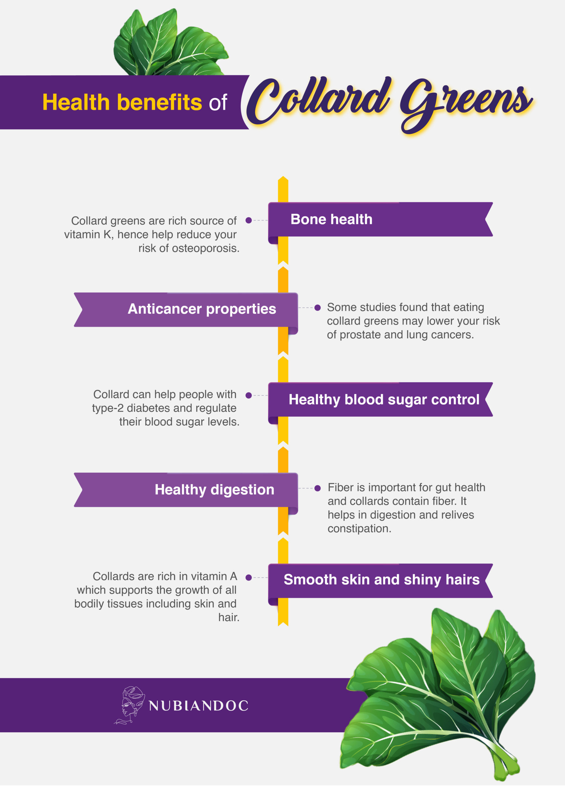 health benefits of collard greens