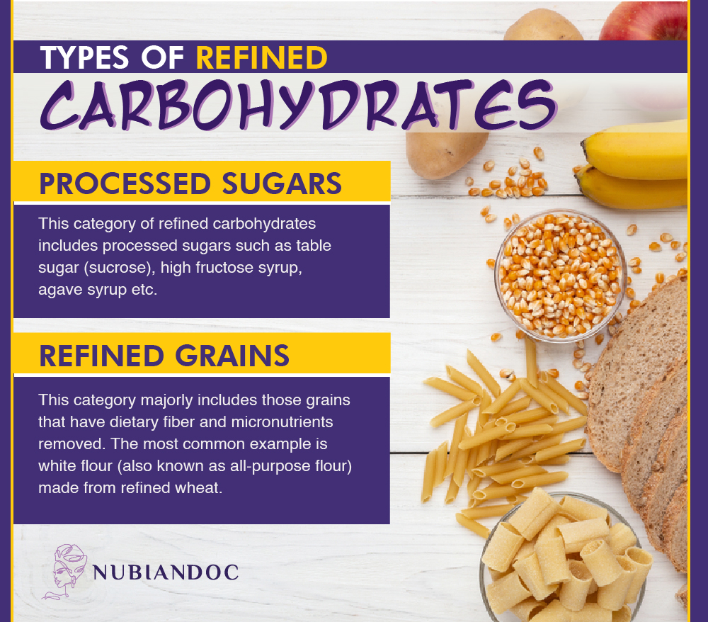 refined carbohydrates for optimal weight