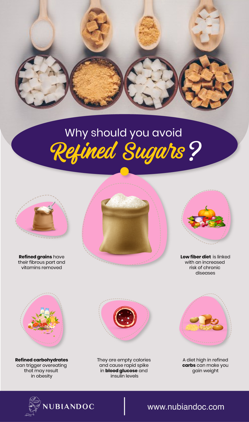 avoid refined sugars for weight loss