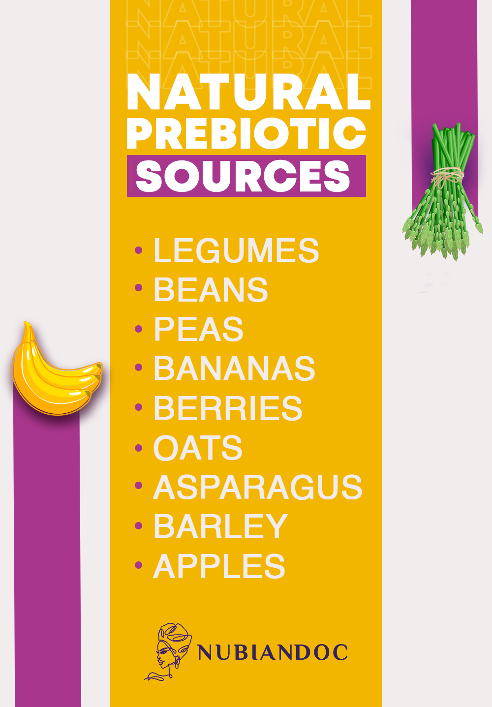 natural prebiotic sources to prevent constipation