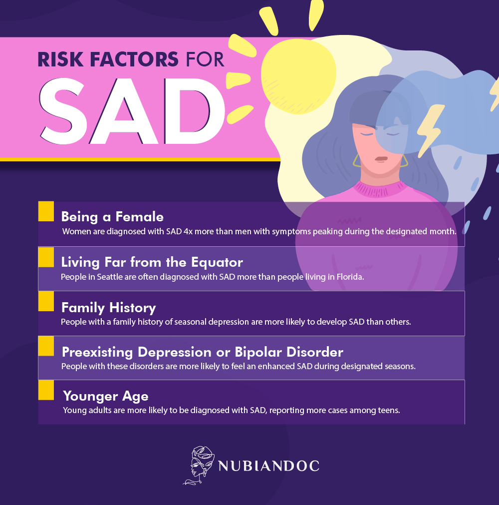 risk factors for seasonal affective disorder
