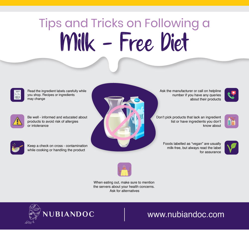 dairy products milk and free diet