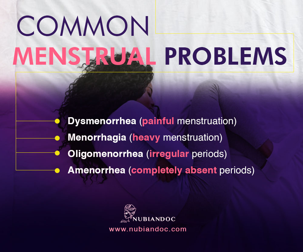 Menstruation: Common Menstrual Problems