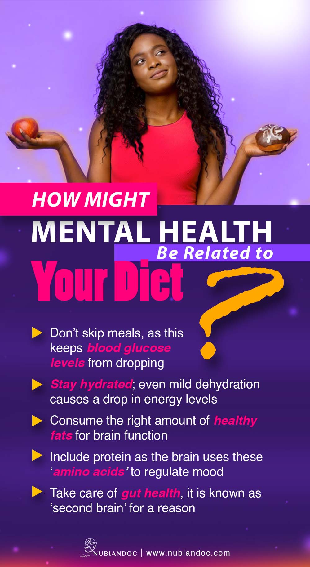 mental health issues related to your diet