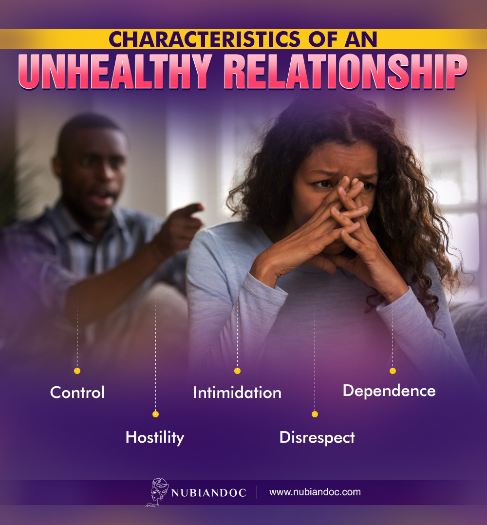 characteristics of an unhealthy relationship