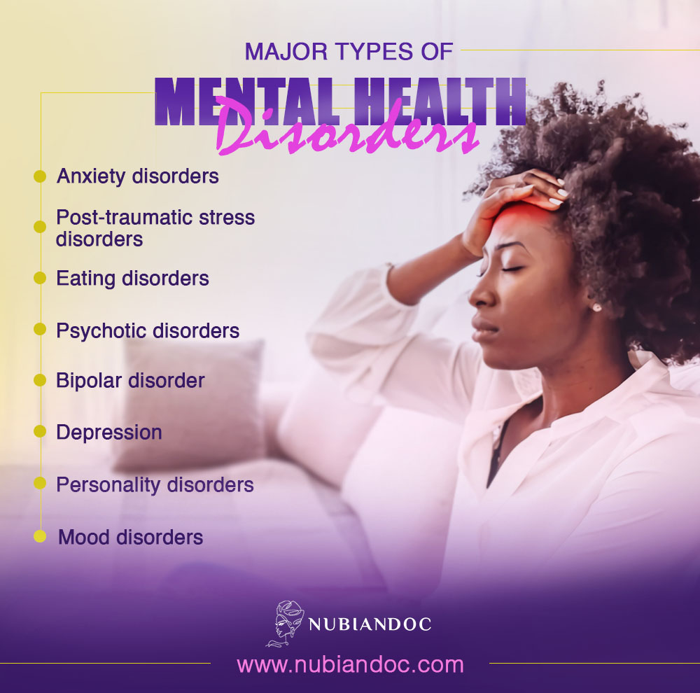 major types of mental health issues
